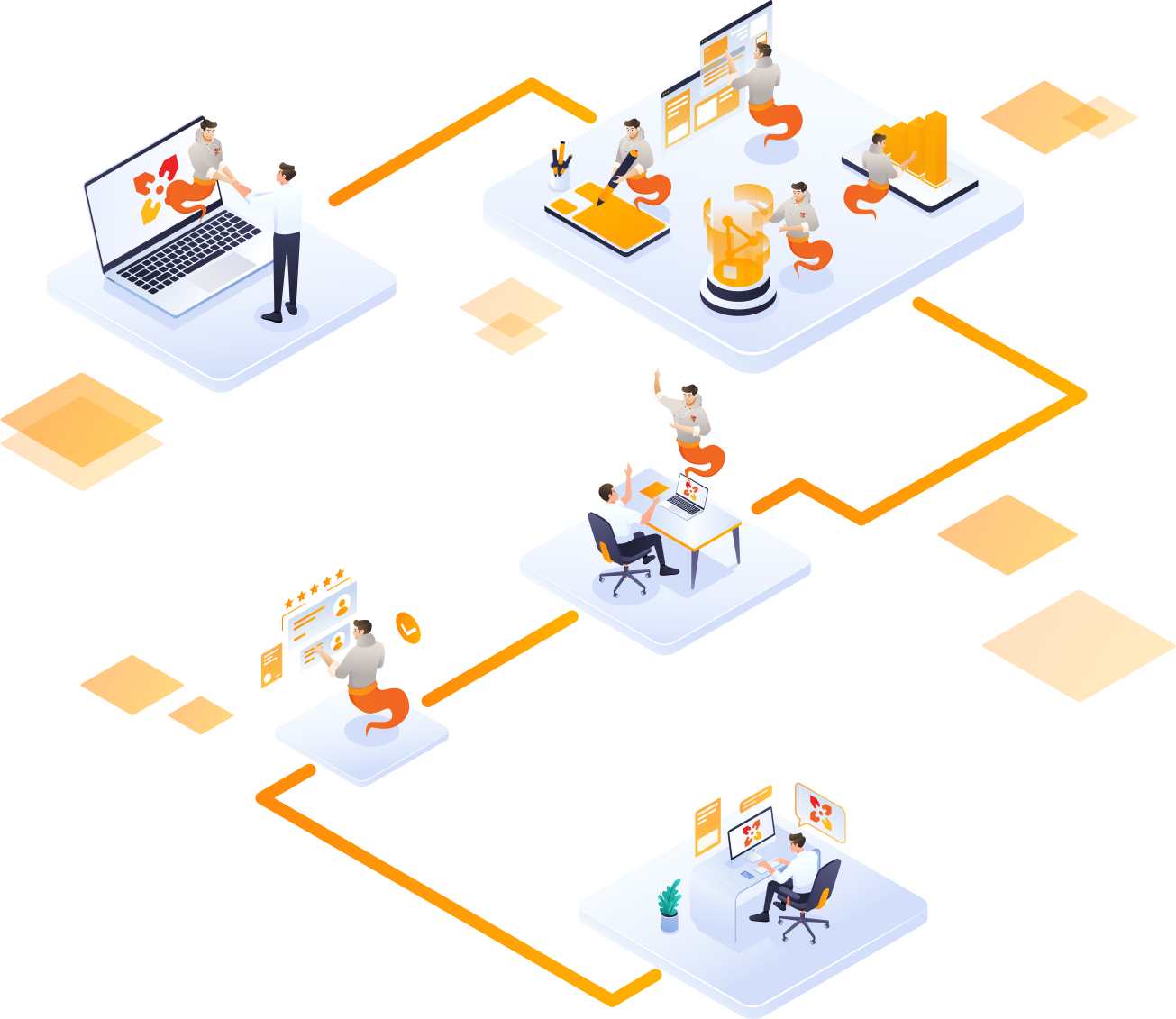CloseHack team working on your platform — design, development, and support