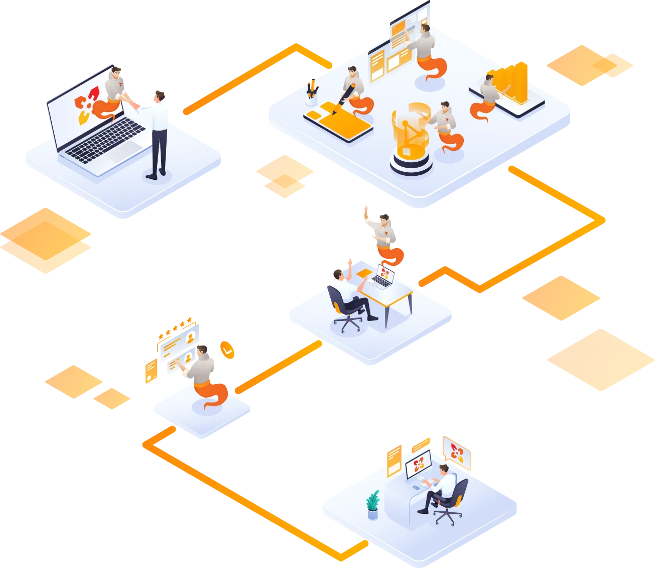 The PeakAgent team building your platform: design, development, and support